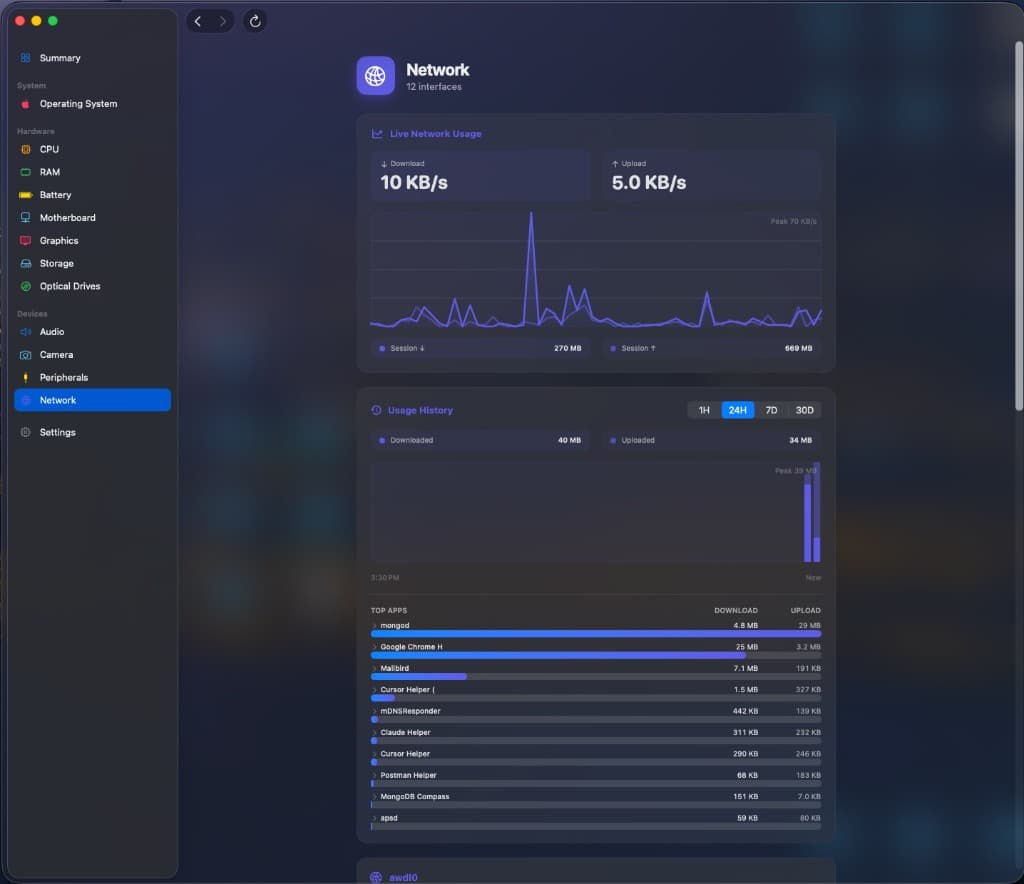 AppleJuice network dashboard with live rates and per-app usage history