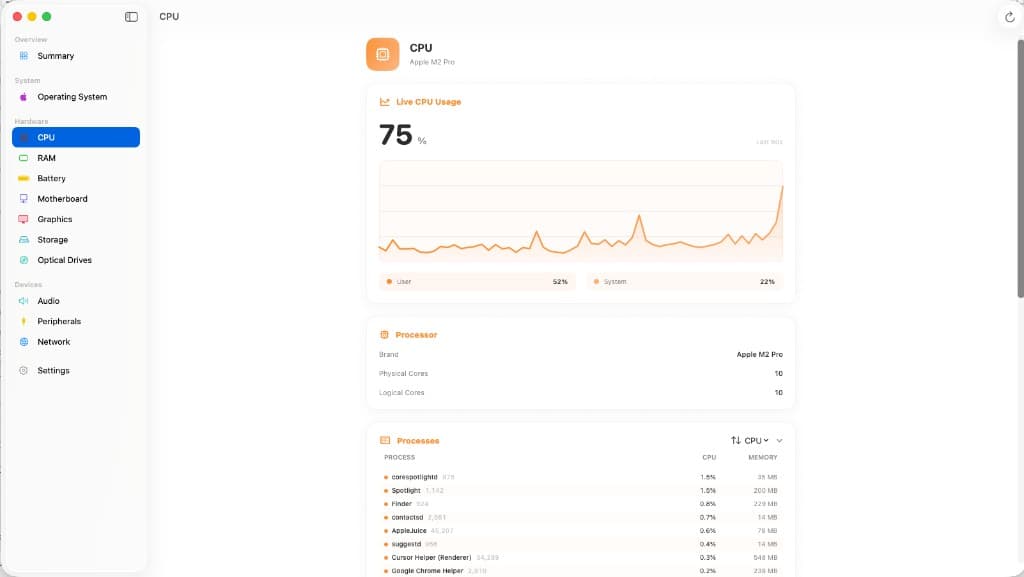 CPU usage
